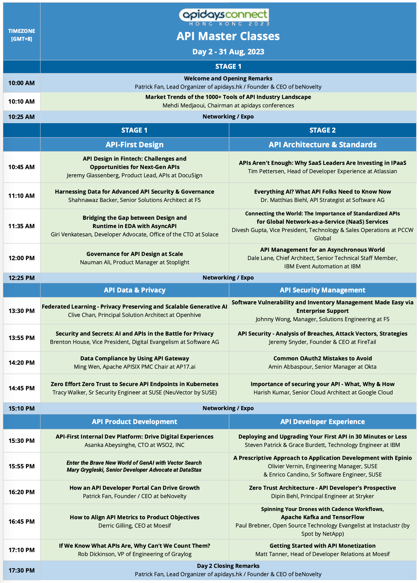 Apidays Connect Hong Kong 2023 Agenda - Day 2 (August 31, 2023)